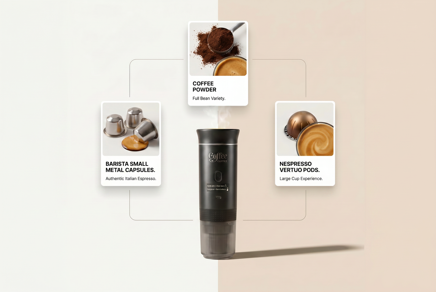 Portable Espresso Machine